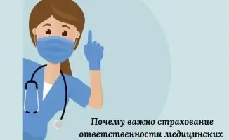 Международные аспекты страхования профессиональной ответственности медицинских работников