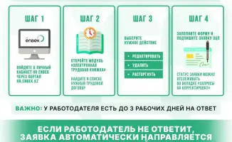 С введением функции самокоррекции данных на портале HR Enbek работники получат больше контроля над своей трудовой историей