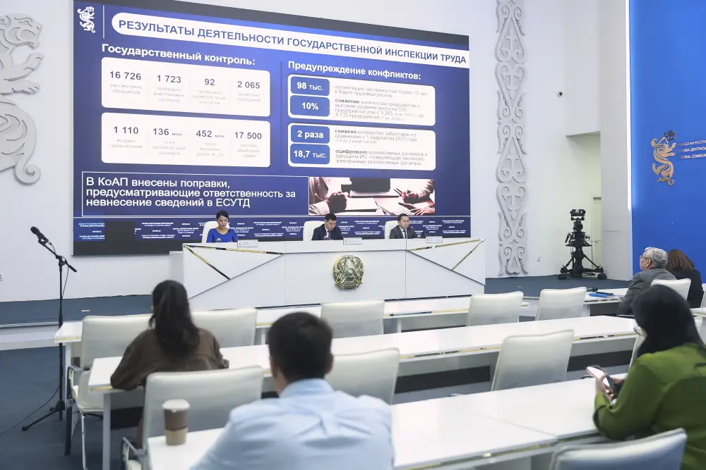 Работа Комитета государственной инспекции труда по защите трудовых прав и снижению нарушений за I квартал 2026 года Актобе