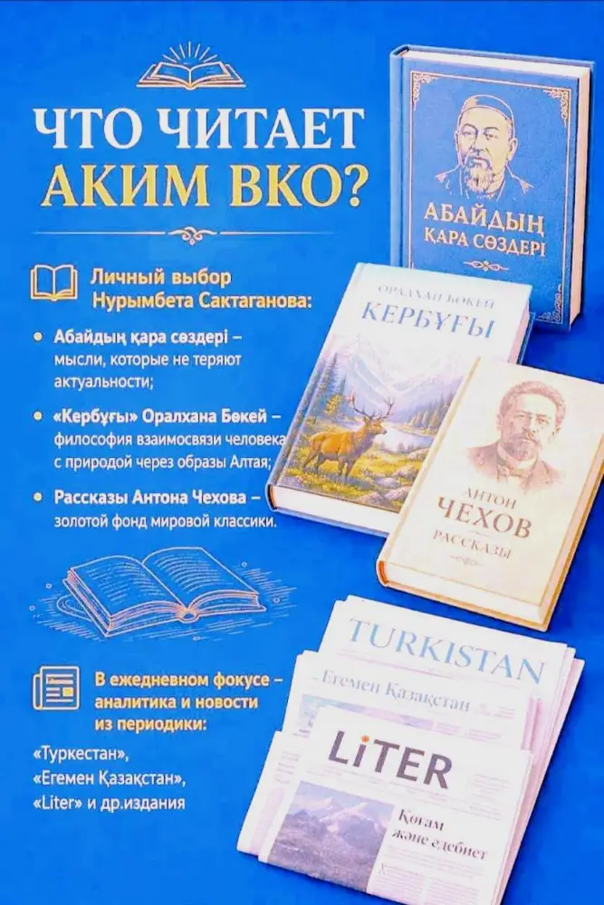 ВКО: библиотеки привлекают больше читателей Актобе