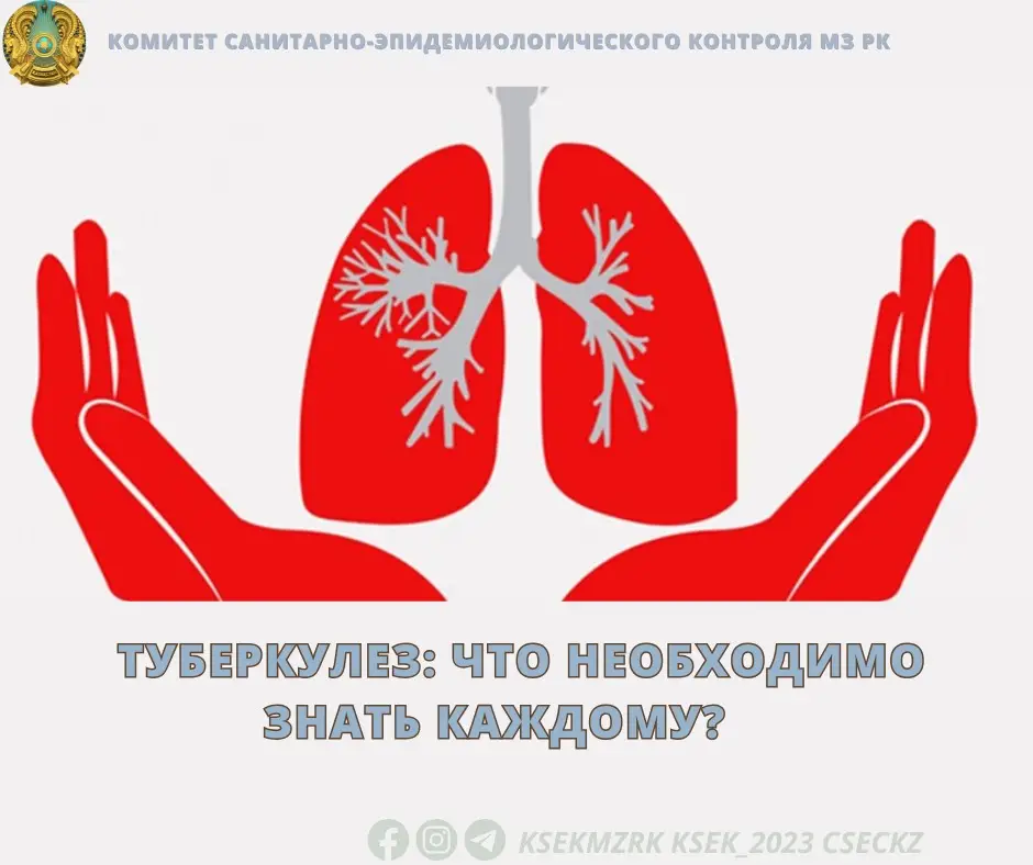 Туберкулез: невидимый враг и как с ним бороться? Актобе