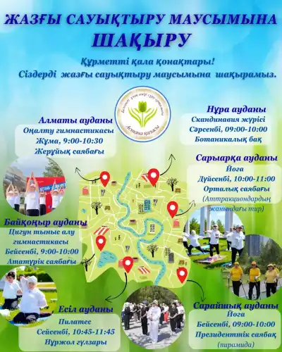 Международные мероприятия для пенсионеров в Астане: танцы и здоровье Актобе