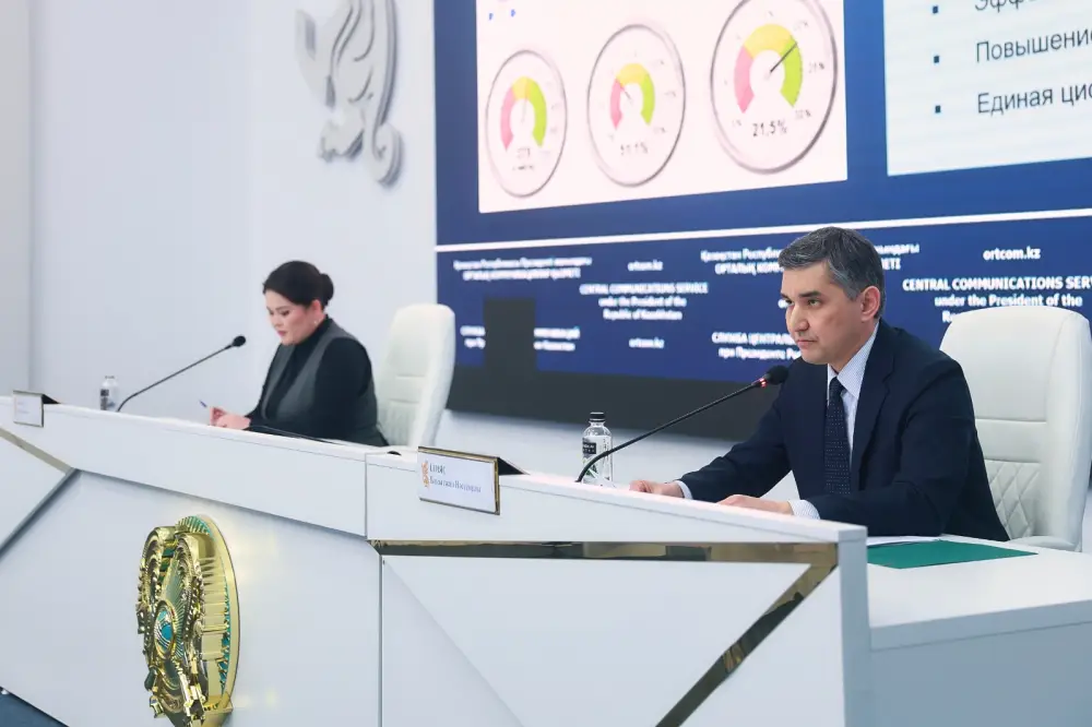 Цифровая магия: как технологии ускоряют процессы в ТЭК на 80% Актобе