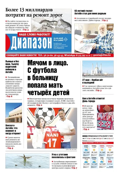 Инвестиции в ремонт дорог: как 13 миллиардов изменят жизнь горожан Актобе