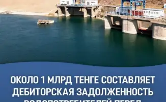 Дебиторская задолженность водопотребителей перед РГП «Казводхоз» достигла 966 млн тенге, но благодаря разъяснительной работе она снизилась более чем в два раза.