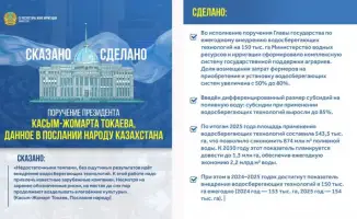 От пустыни к саду: Казахстан меняет правила игры!