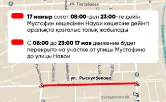 В Алматы временно перекрыт участок улицы Рыскулбекова из-за ремонта
