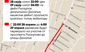 В Алматы временное закрытие улицы Шемякина в связи с ремонтными работами