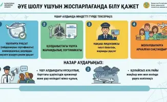 Безопасные облака: как не упасть в риск!