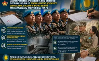 Минобороны Казахстана изменило правила выплат военнослужащим, увеличив материальную помощь и уточнив порядок начисления