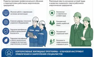 Энергетические мосты: льготная ипотека как ключ к привлечению молодых специалистов