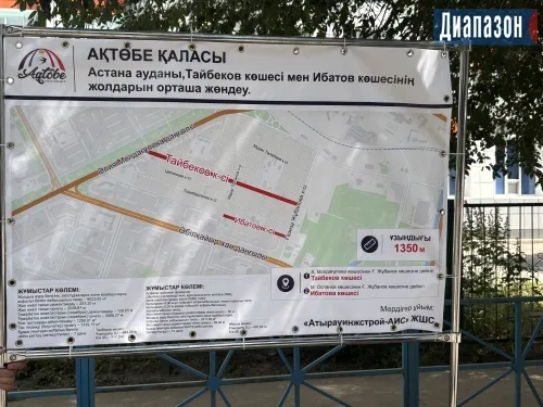 Плавающие люки в Актобе: новое решение для безопасности на дорогах или потенциальная угроза для пешеходов? Актобе